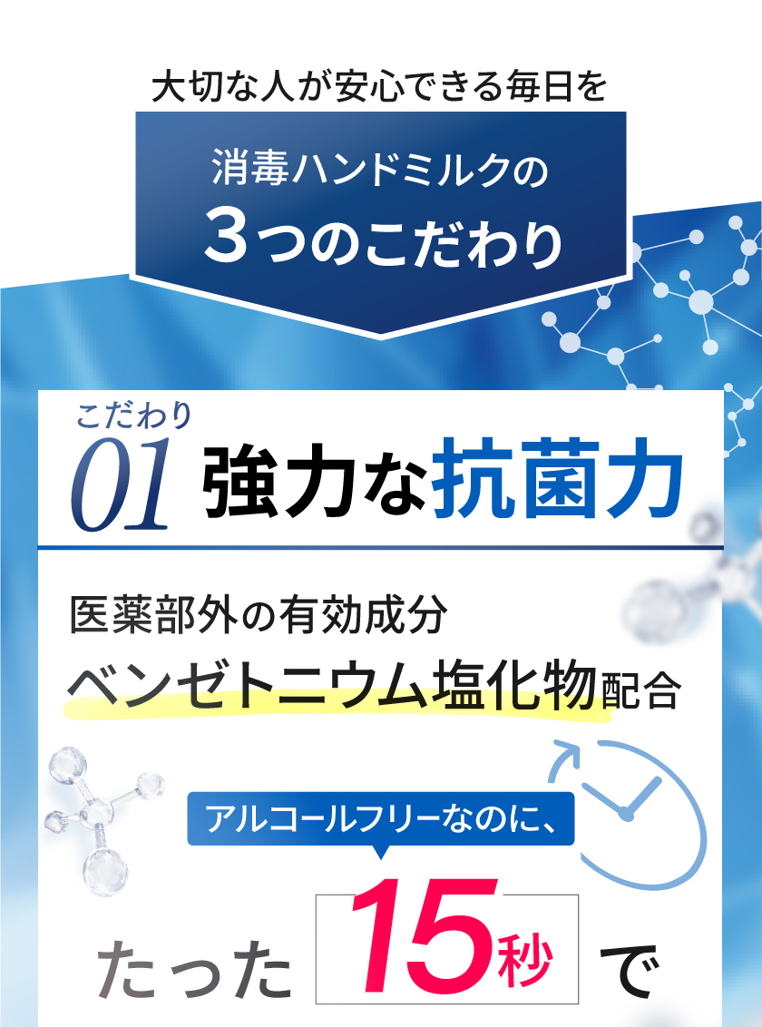 消毒ハンドミルクこだわり1、強力な抗菌力。ベンゼトニウム塩化物配合。