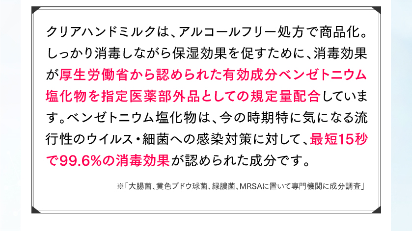 クリアハンドミルクは、厚生労働省から認められた有効成分ベンゼトニウム塩化物を指定医薬部外品として規定量配合しています。最短15秒で99.6%の消毒効果が認められた成分です。