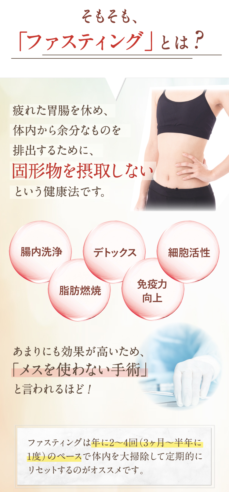 そもそもファスティングとは