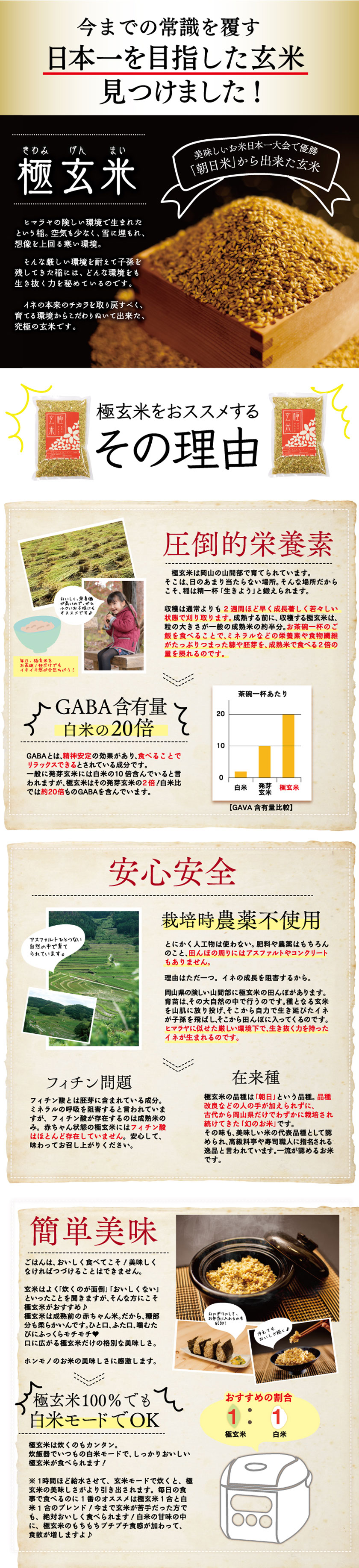 今までの常識を覆す日本一を目指した玄米みつけました!