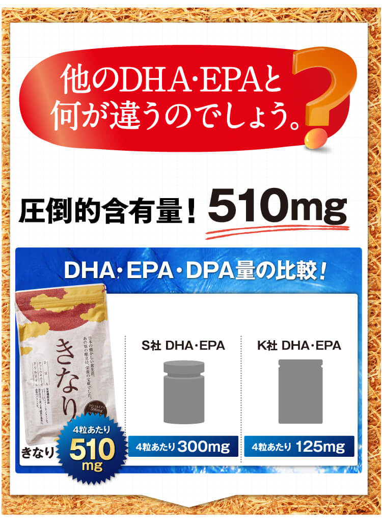 日本古来からの健康酵素ナットウキナーセを配合。古くから日本で食べられてきた納豆が今、世界中から注目を浴びています。8000万個の納豆菌が粘り、絡めとる。