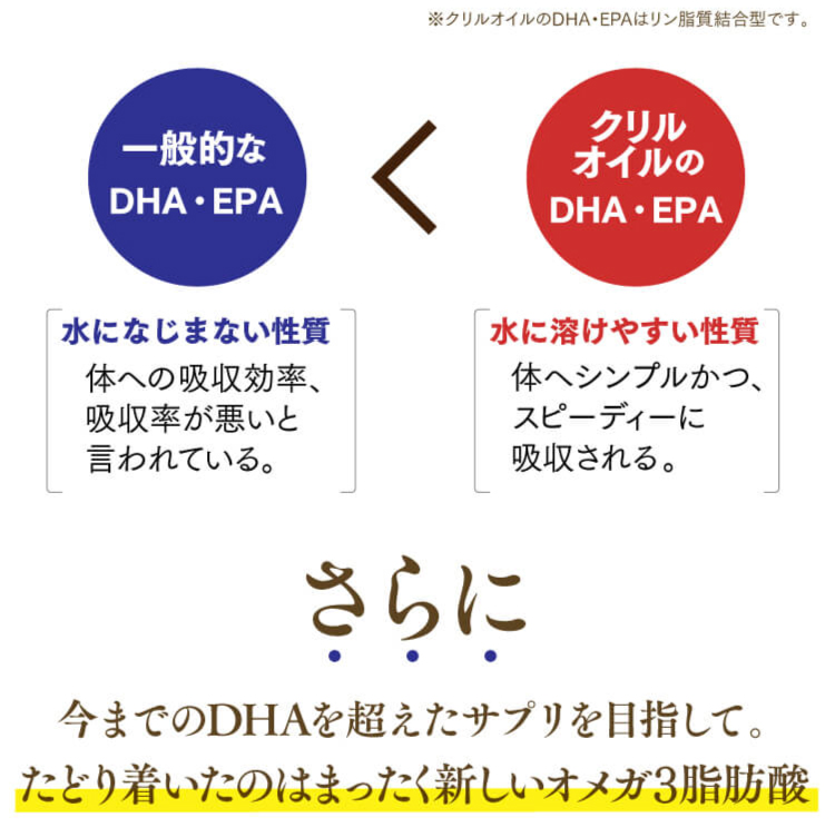 酸化させずにフレッシュな状態で体に染み渡らせることができるかがポイント