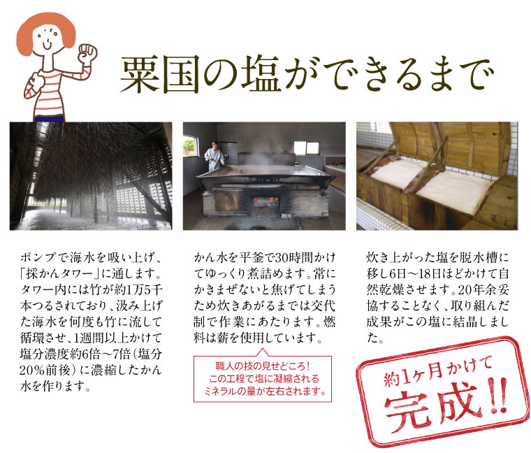 粟国の塩ができるまで 約1ヶ月かけて完成!