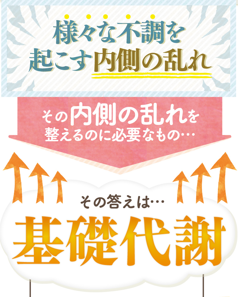 様々な不調を起こす内側の乱れ