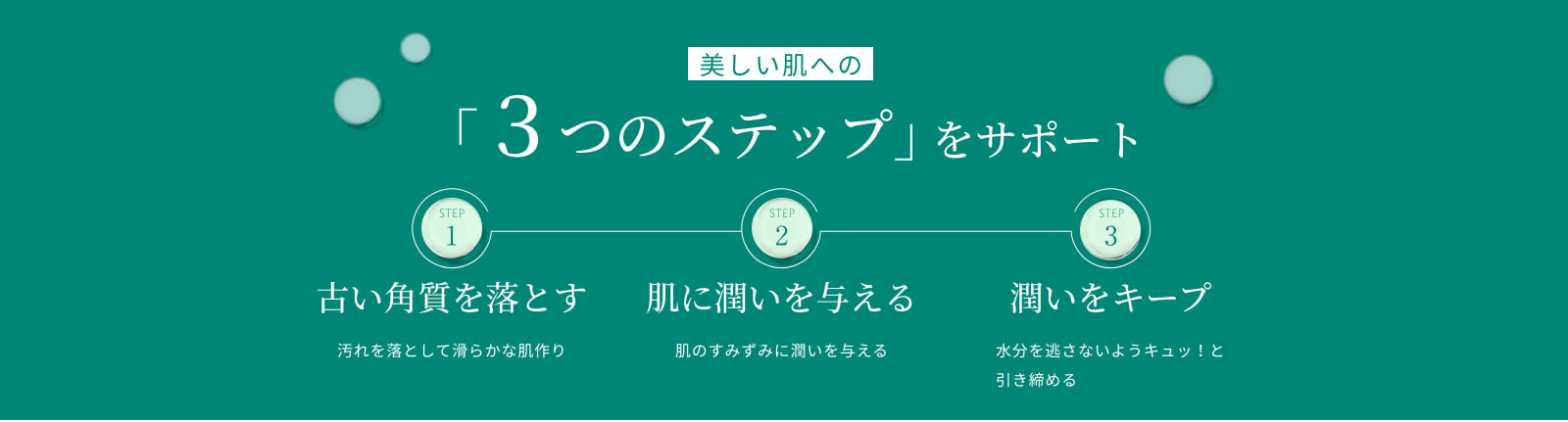 「3つのステップ」をサポート